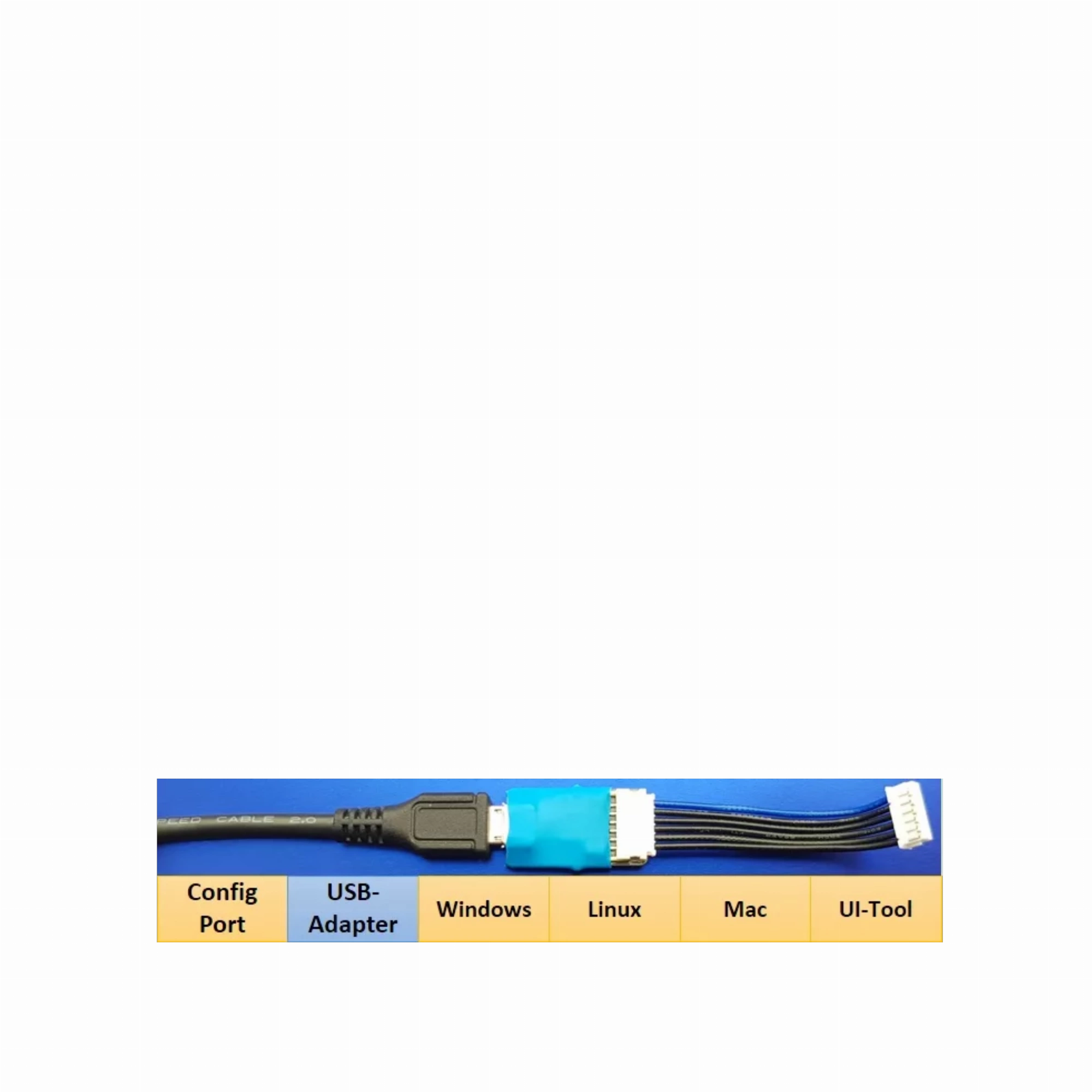 Lobaro USB Configuration Adapter