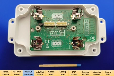 Lobaro WM-Bus over LoRaWAN® Bridge offen