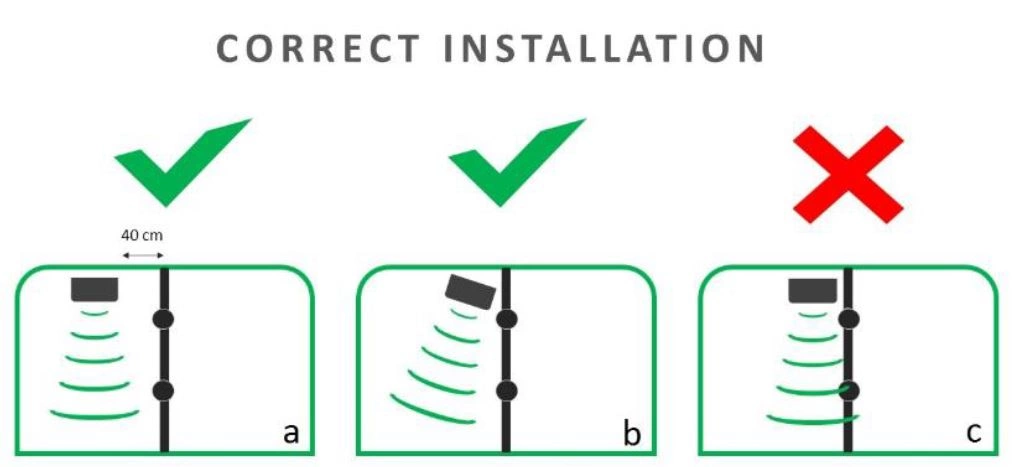 Sensoneo LoRaWAN® Smart Waste Füllstandssensor für Abfallbehälter Installationshinweis